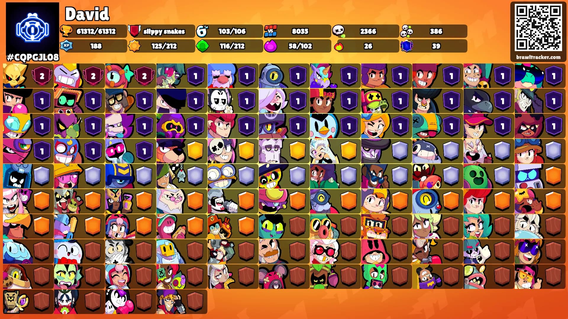 David's Ranks