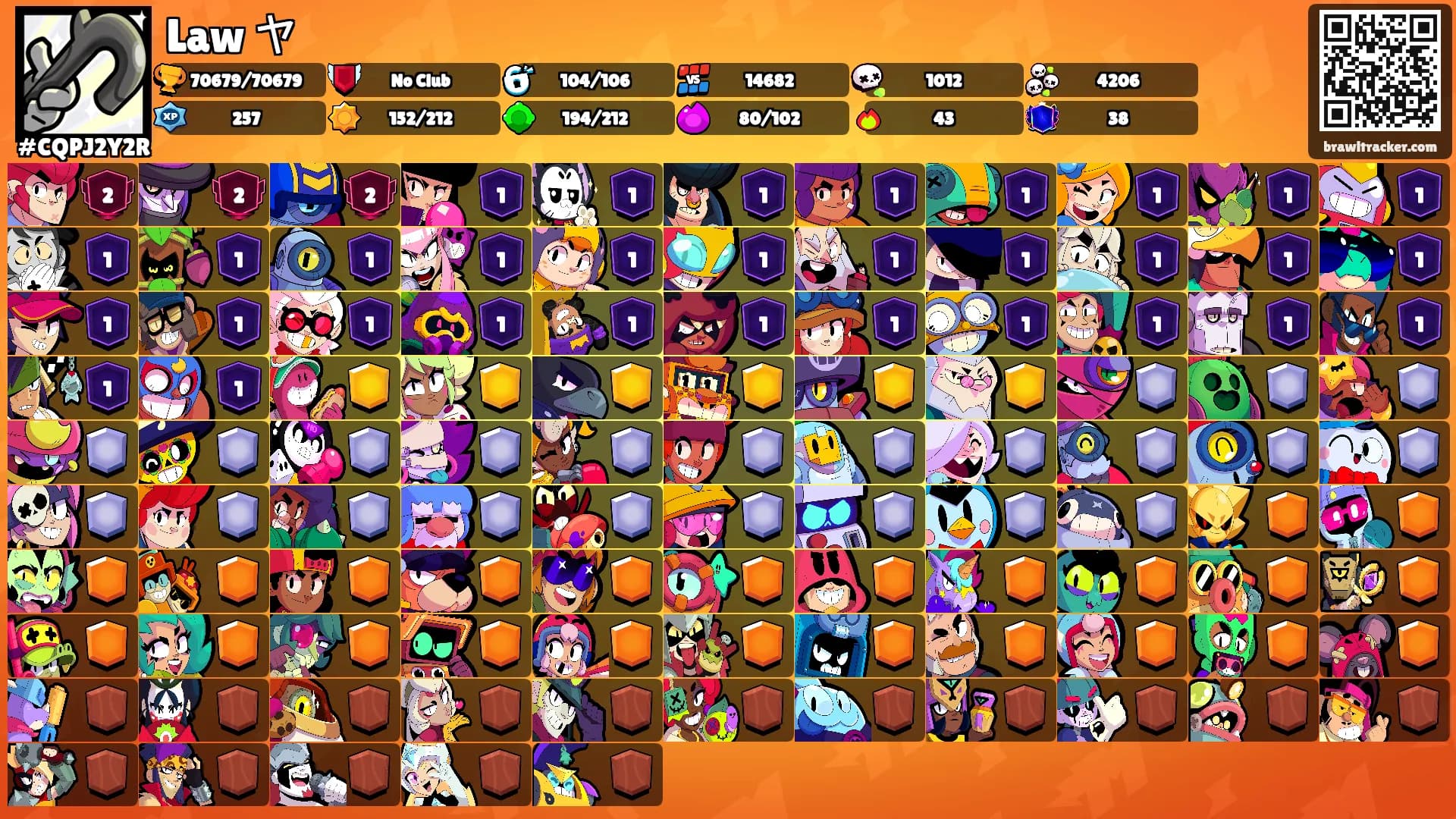 Law ヤ's Ranks