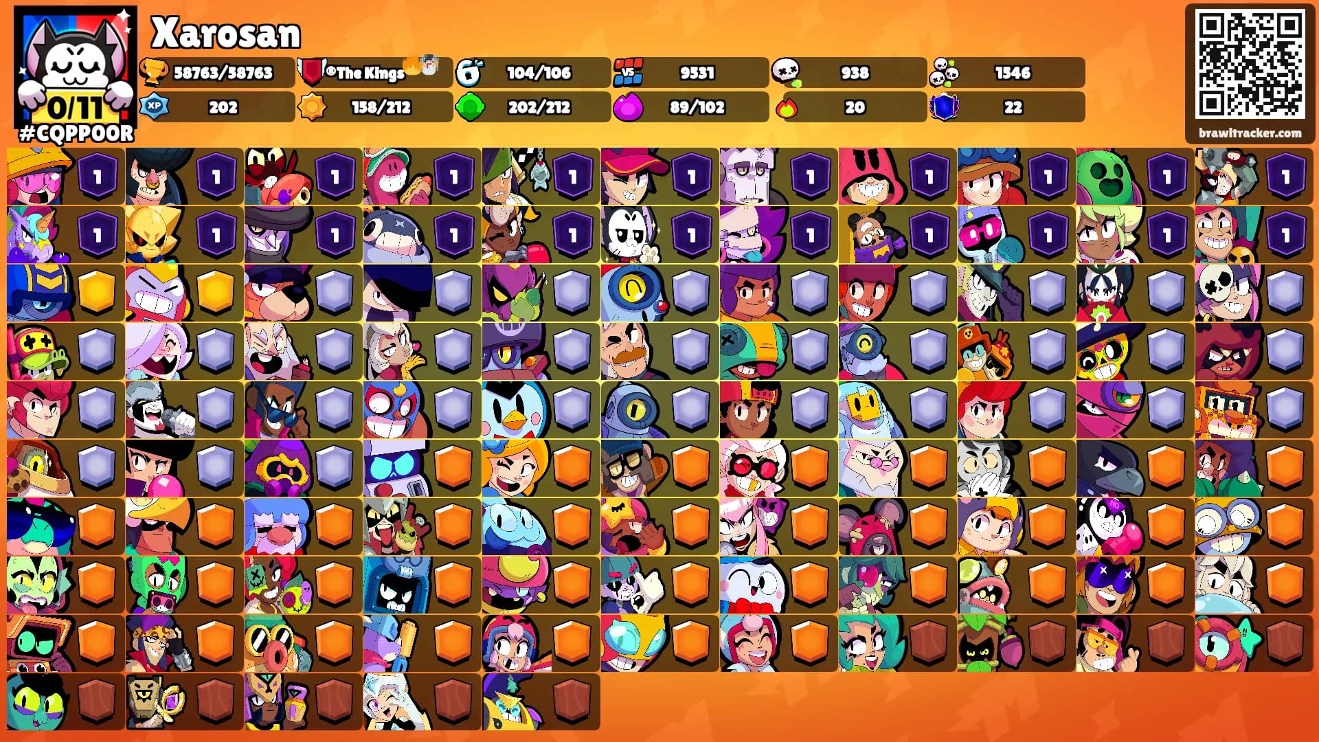 Xarosan's Ranks