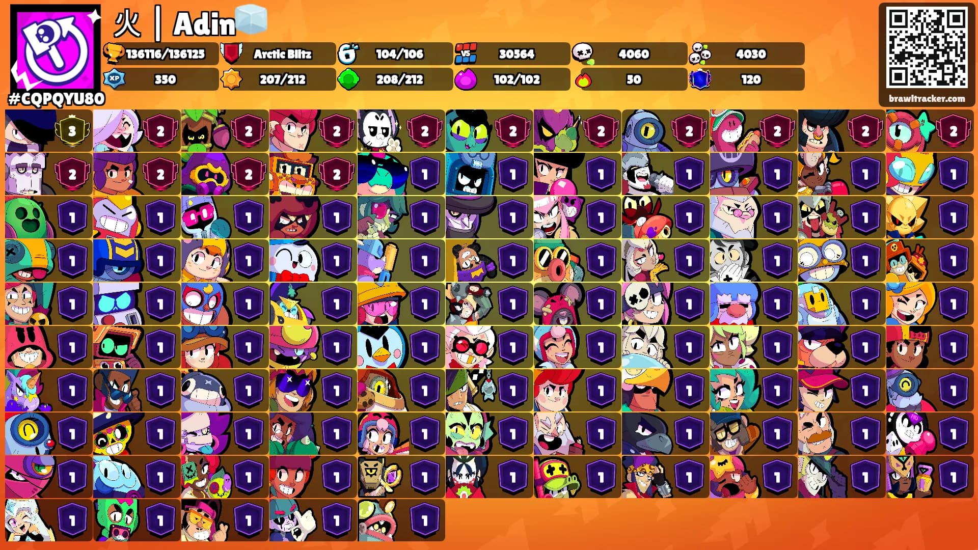 火 | Adin🧊's Ranks