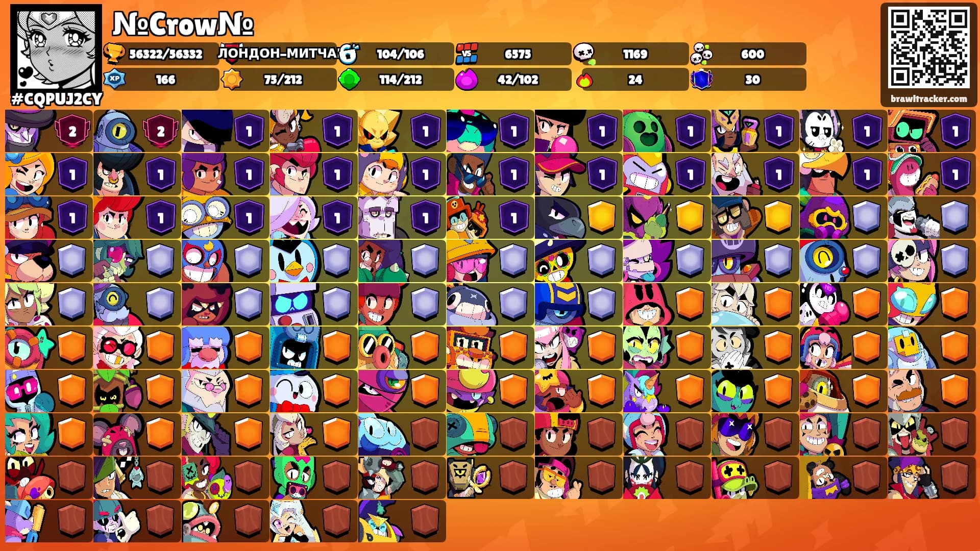 №Crow№'s Ranks