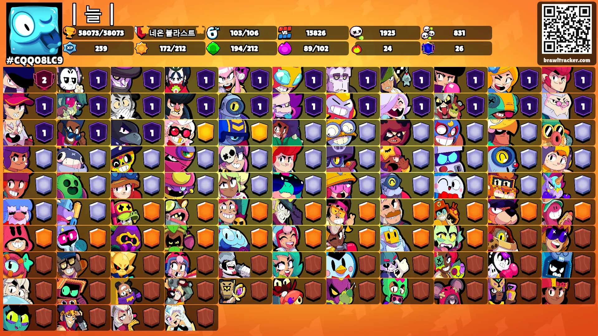 | 늘 |'s Ranks