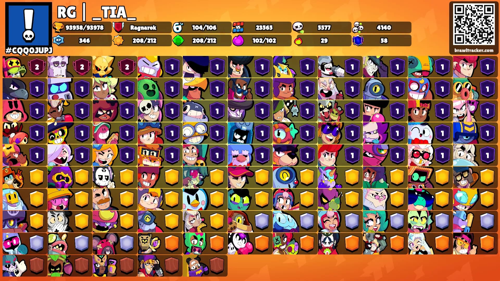 RG | _TIA_'s Ranks