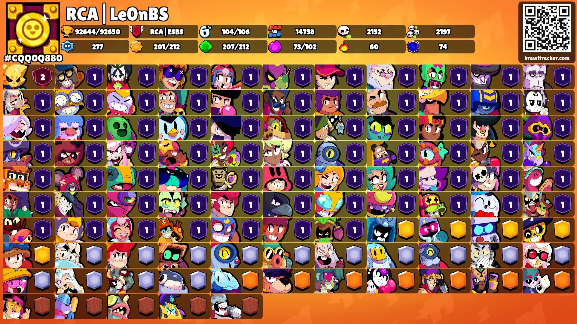 RCA|Le0nBS's Ranks
