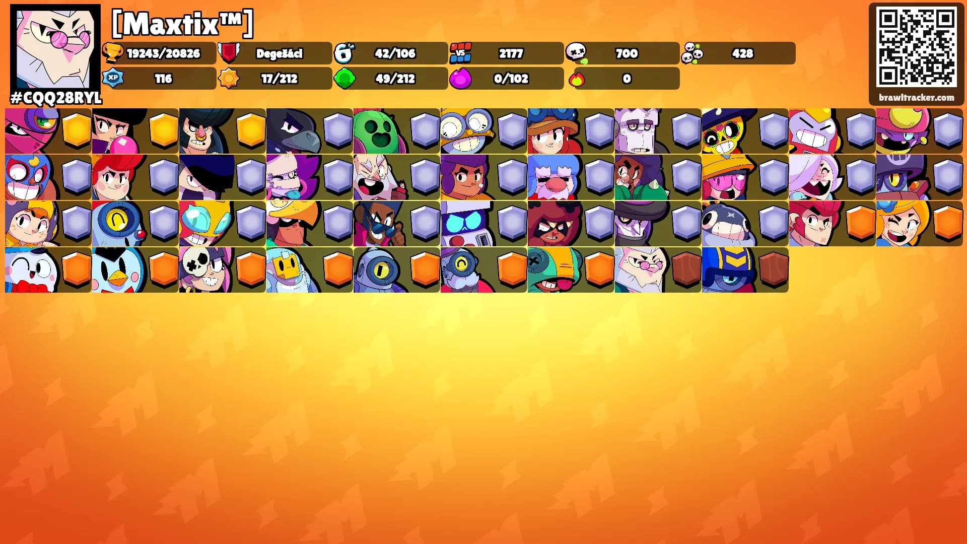 [Maxtix™]'s Ranks