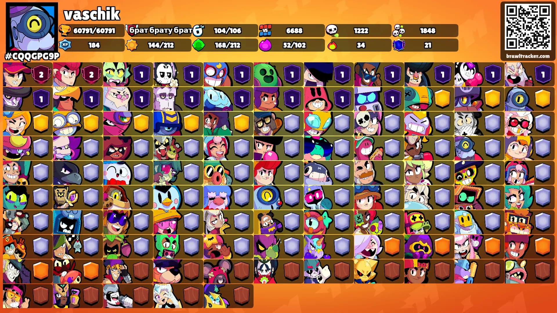 vaschik's Ranks