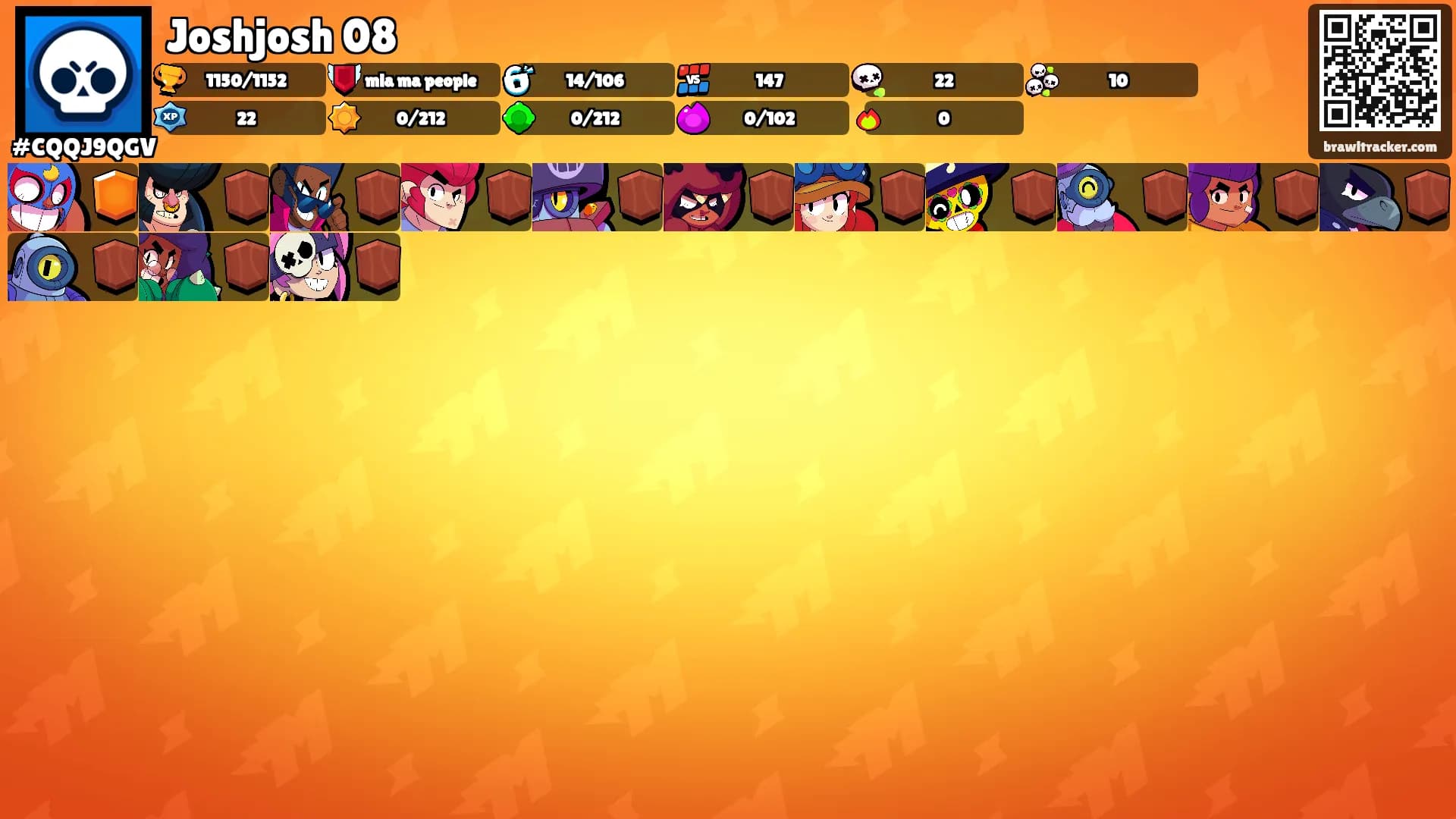 Joshjosh 08's Ranks