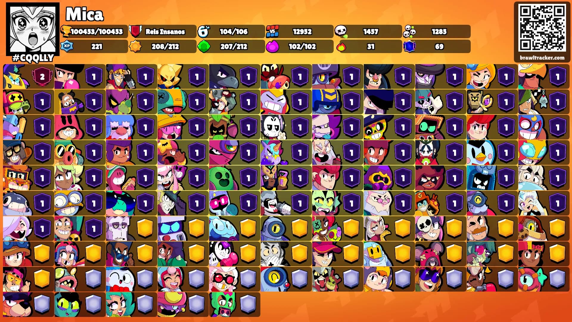 Mica's Ranks