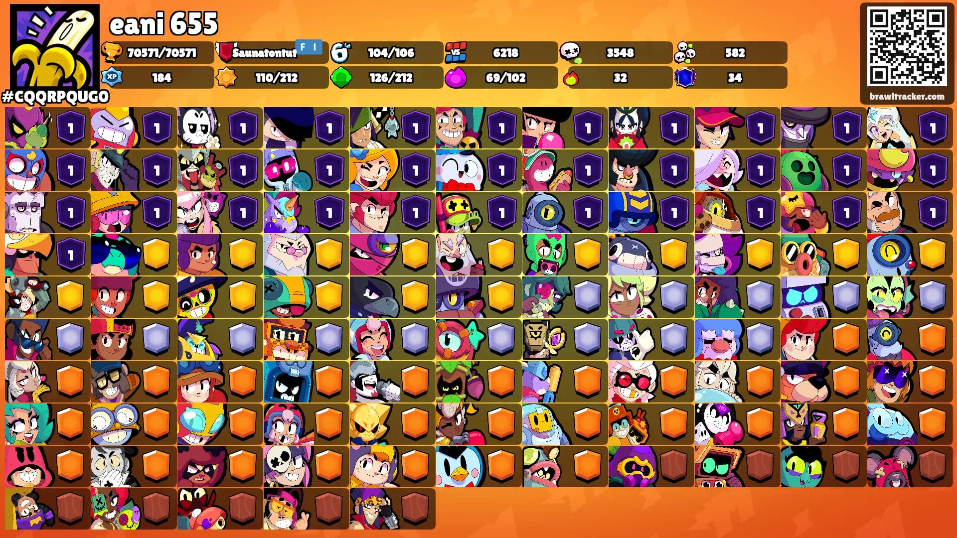 eani 655's Ranks