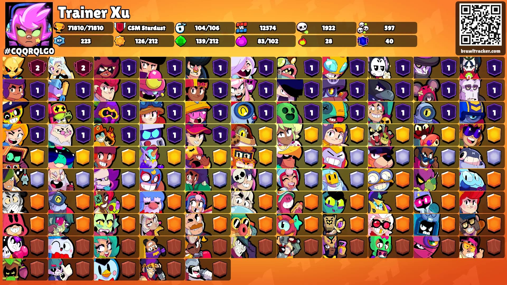 Trainer Xu's Ranks