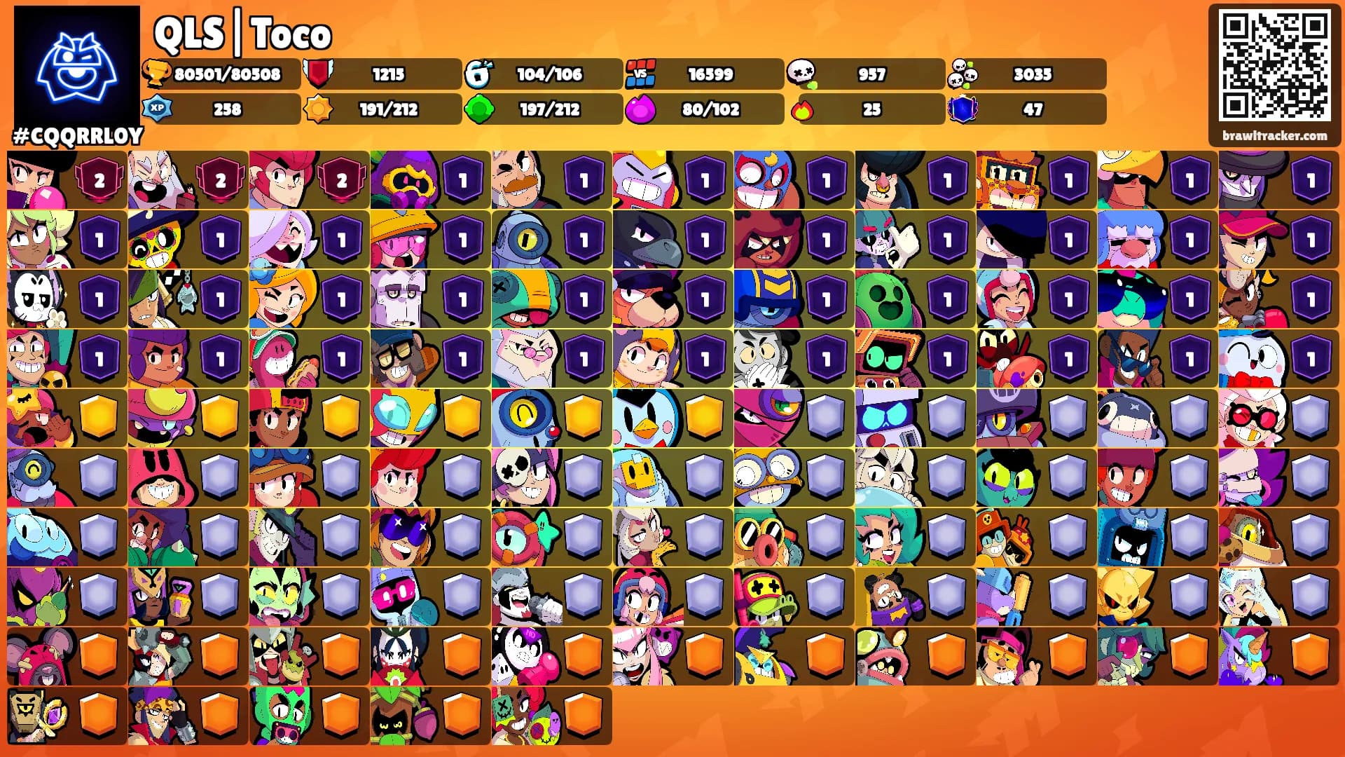 QLS|Toco's Ranks