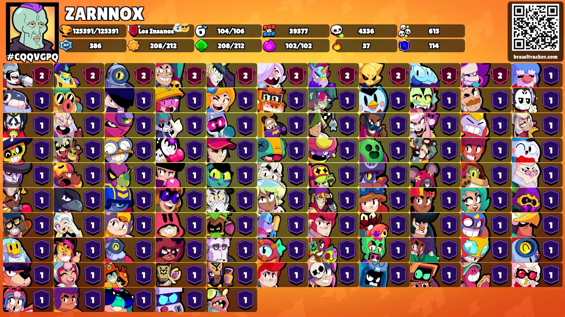 ZARNNOX's Ranks