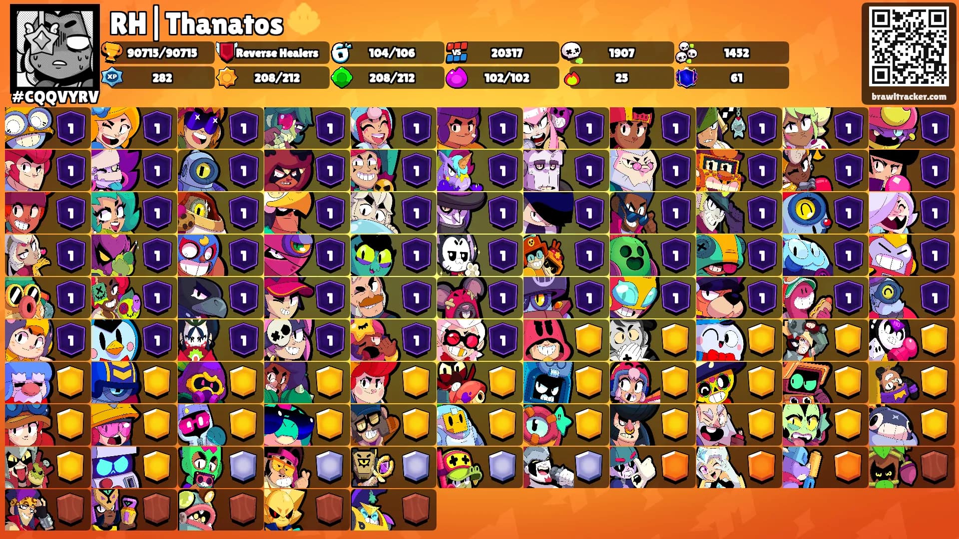 RH|Thanatos 🔱's Ranks
