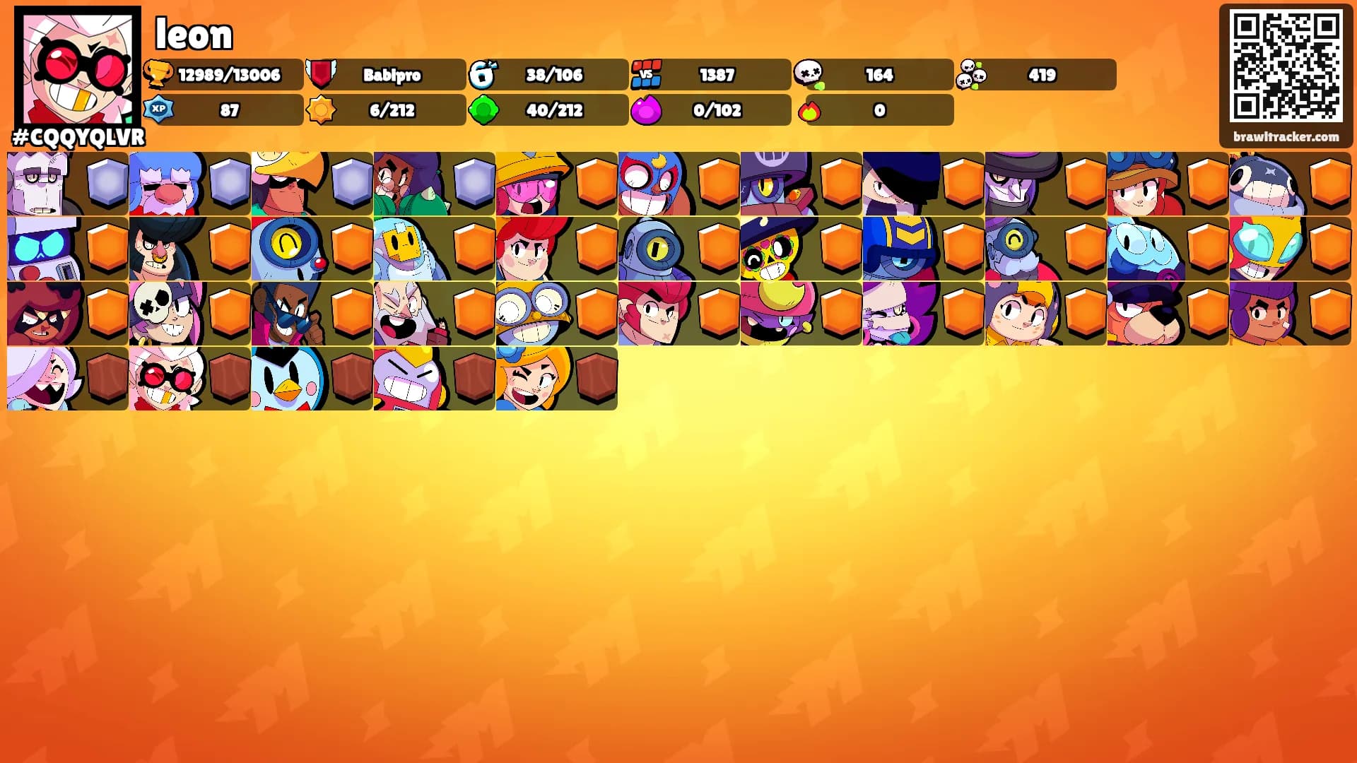 leon's Ranks