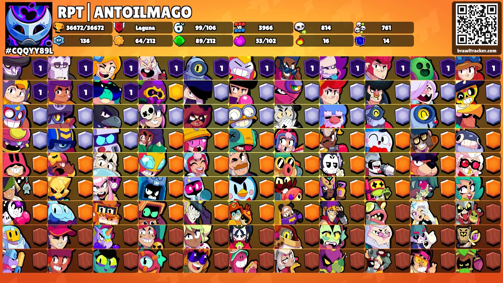 RPT|ANTOILMAGO's Ranks