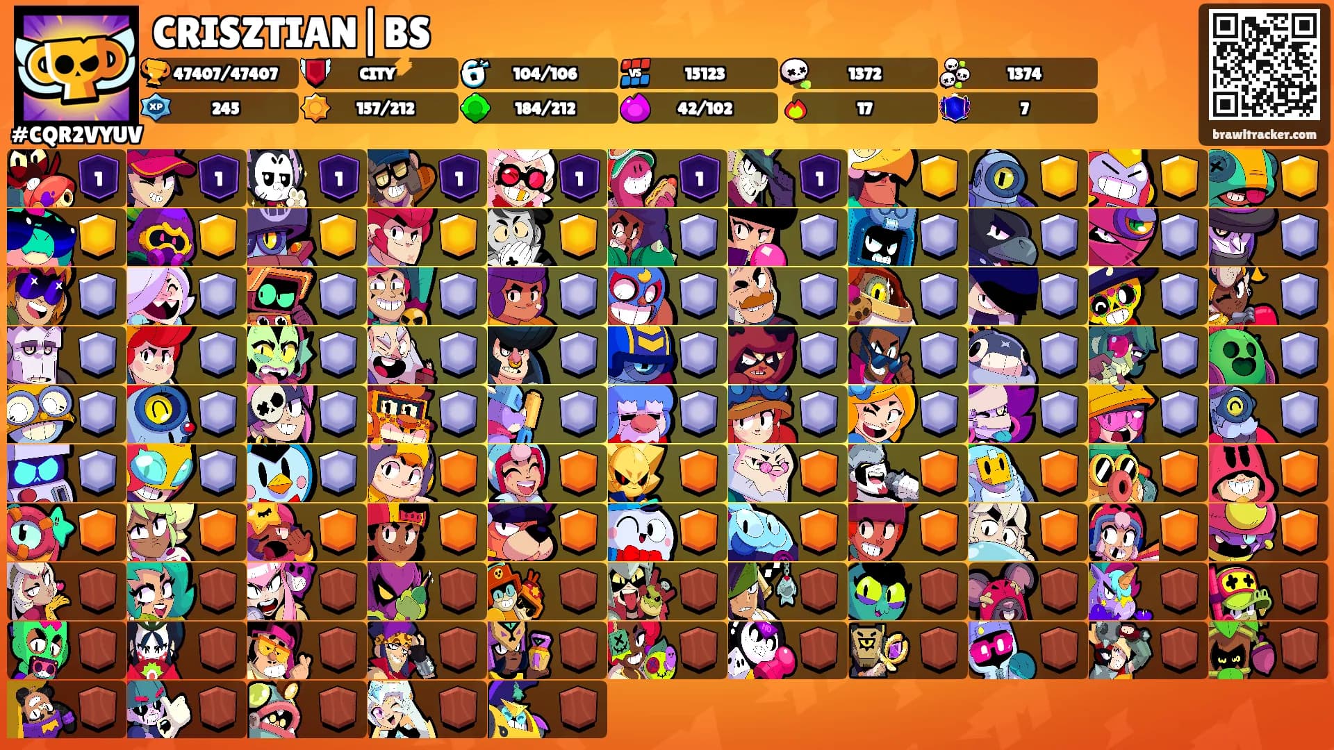 CRISZTIAN|BS's Ranks