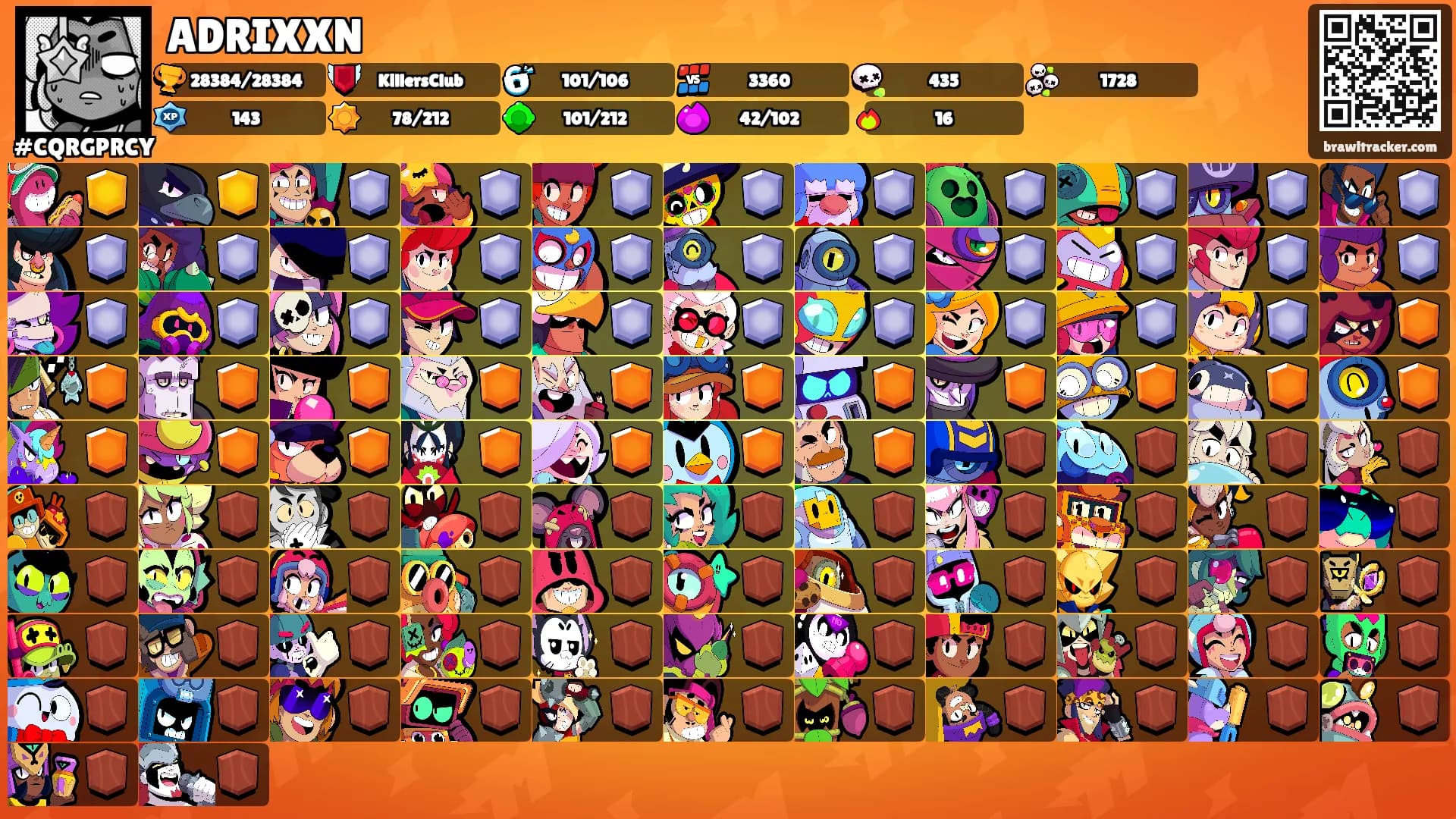 ADRIXXN's Ranks