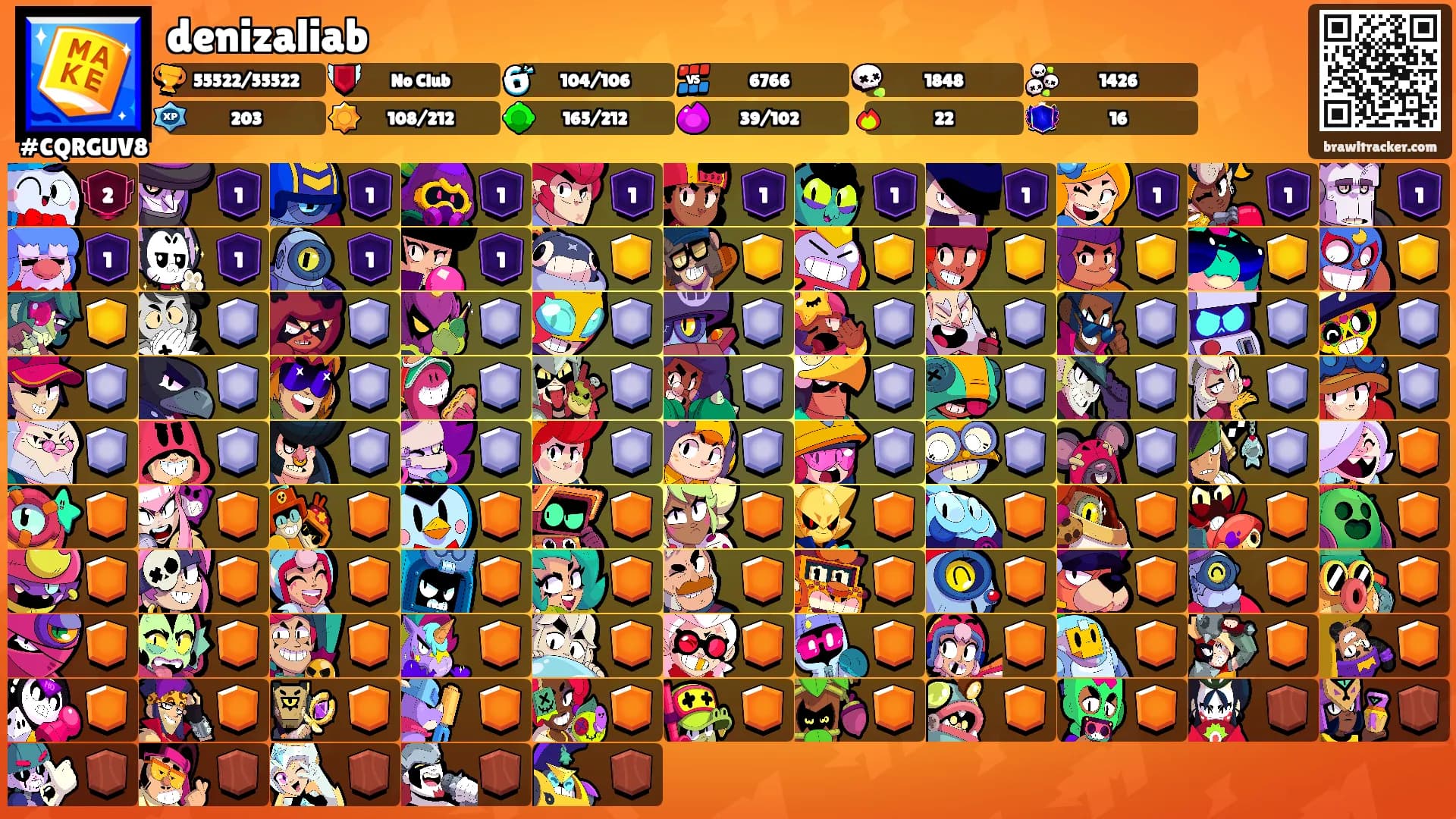 denizaliab's Ranks