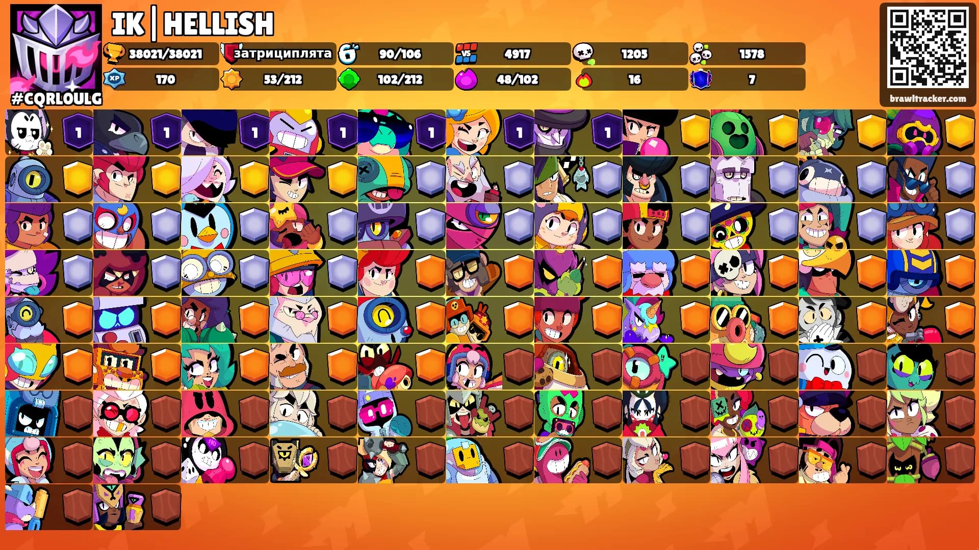 IK|HELLISH's Ranks