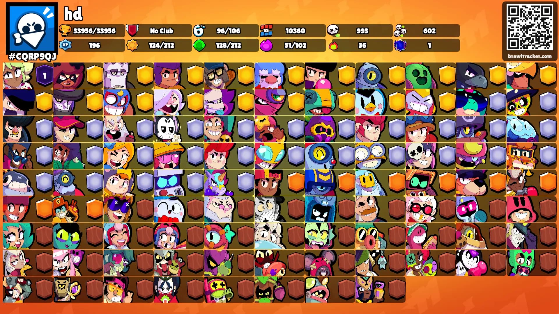 hd's Ranks