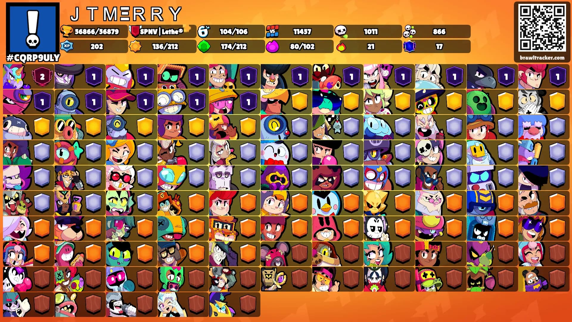 ＪＴＭΞＲＲＹ's Ranks