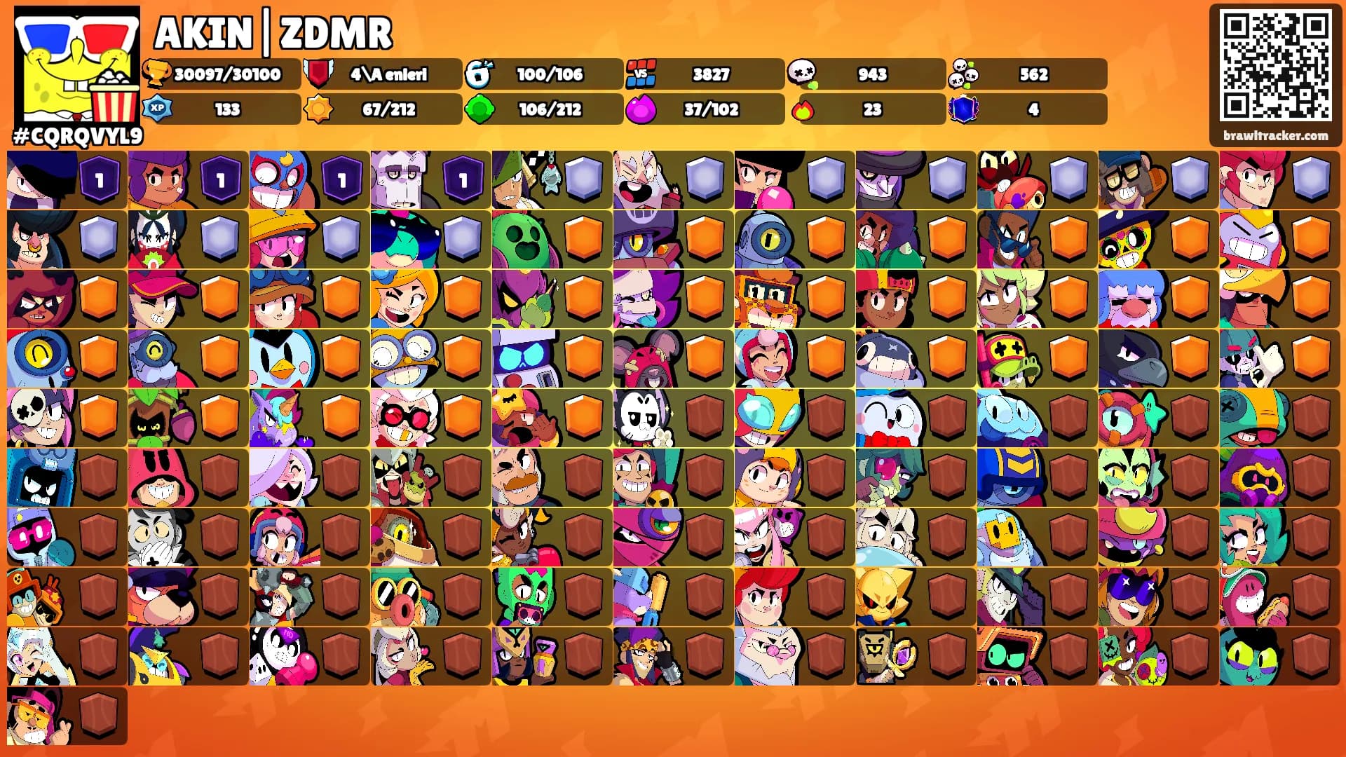 AKIN|ZDMR's Ranks