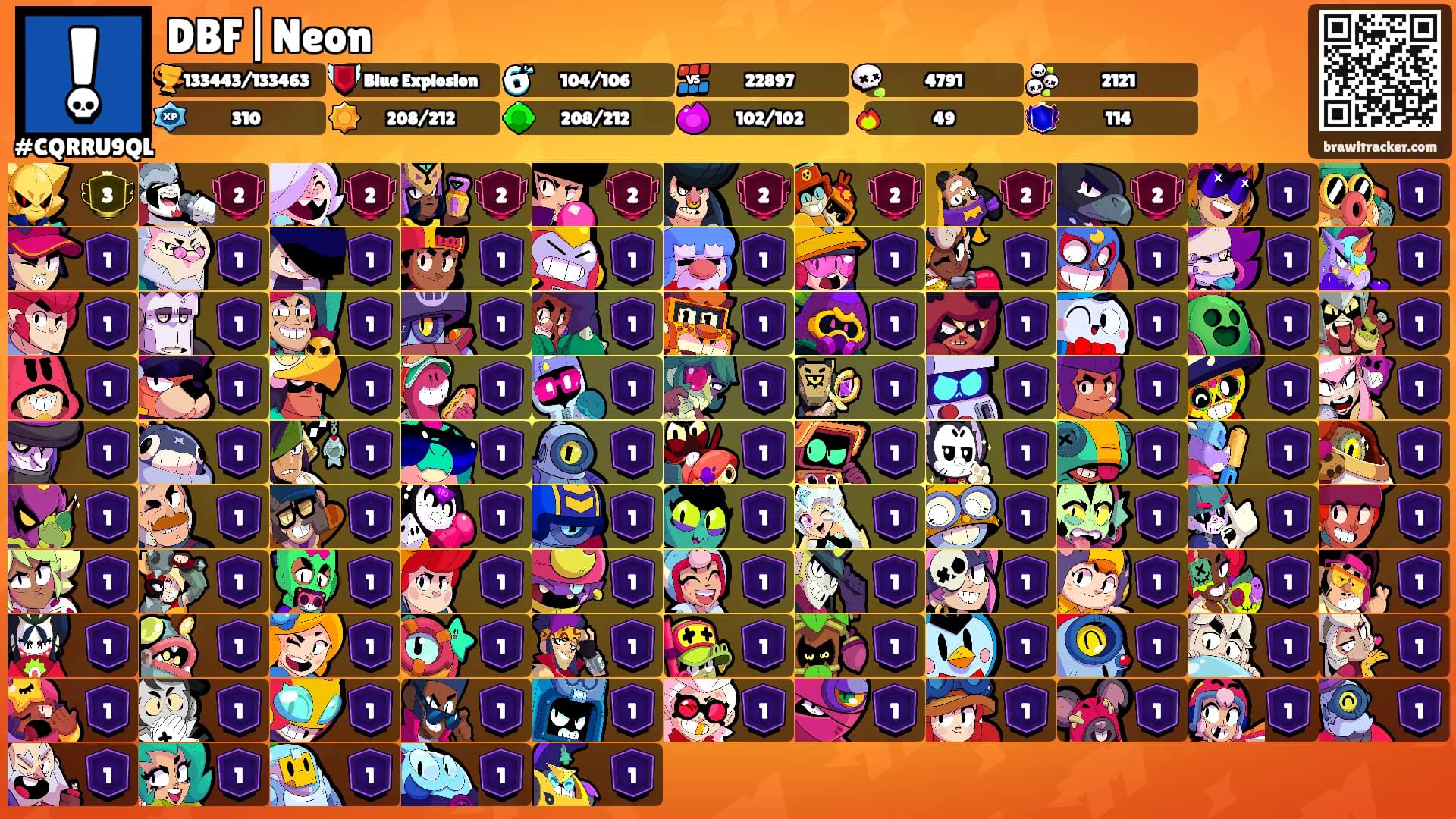 DBF|Neon's Ranks