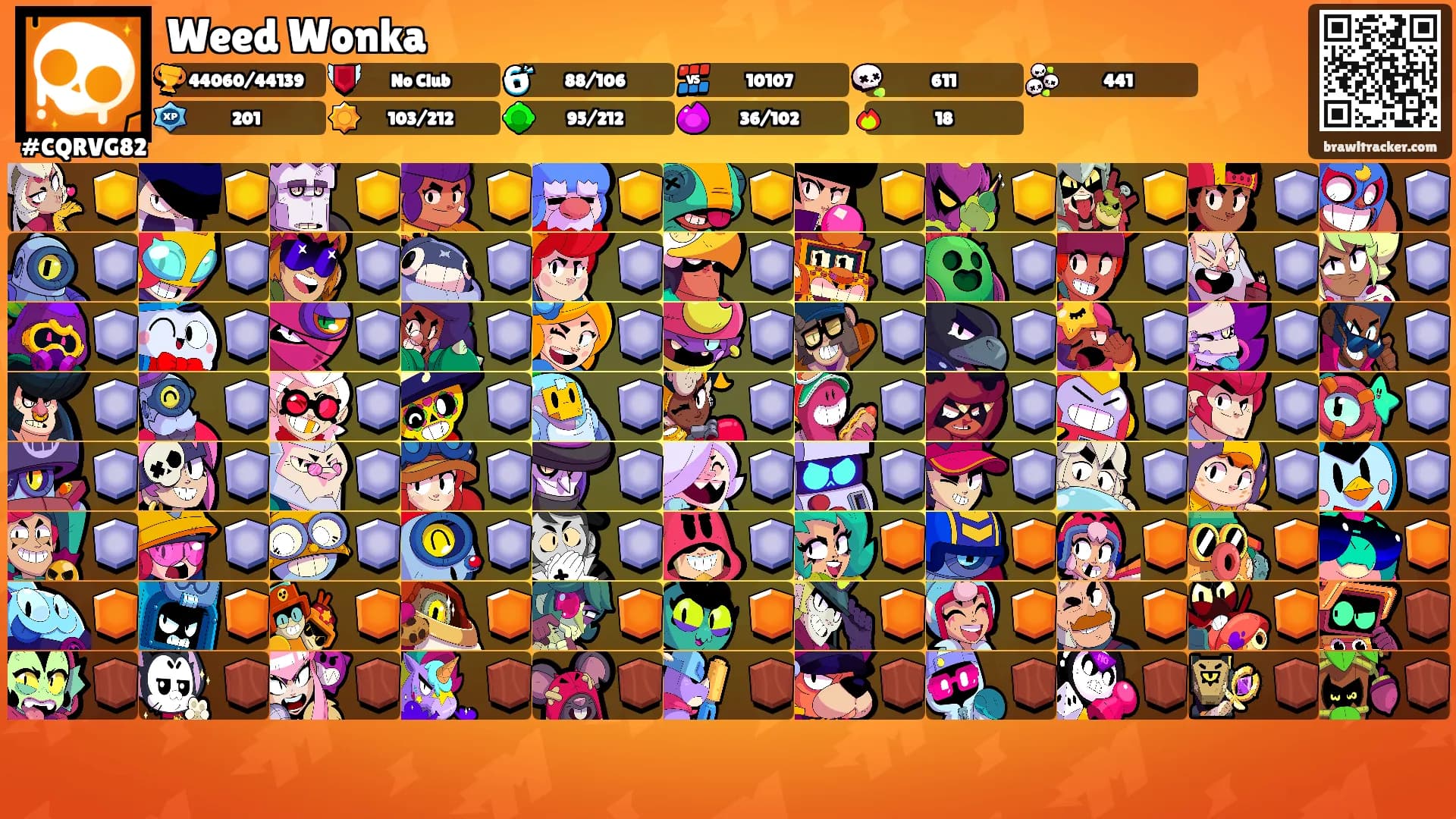 Weed Wonka's Ranks