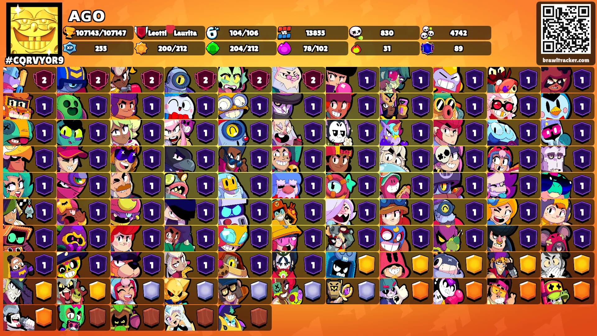 ᴀɢᴏ's Ranks