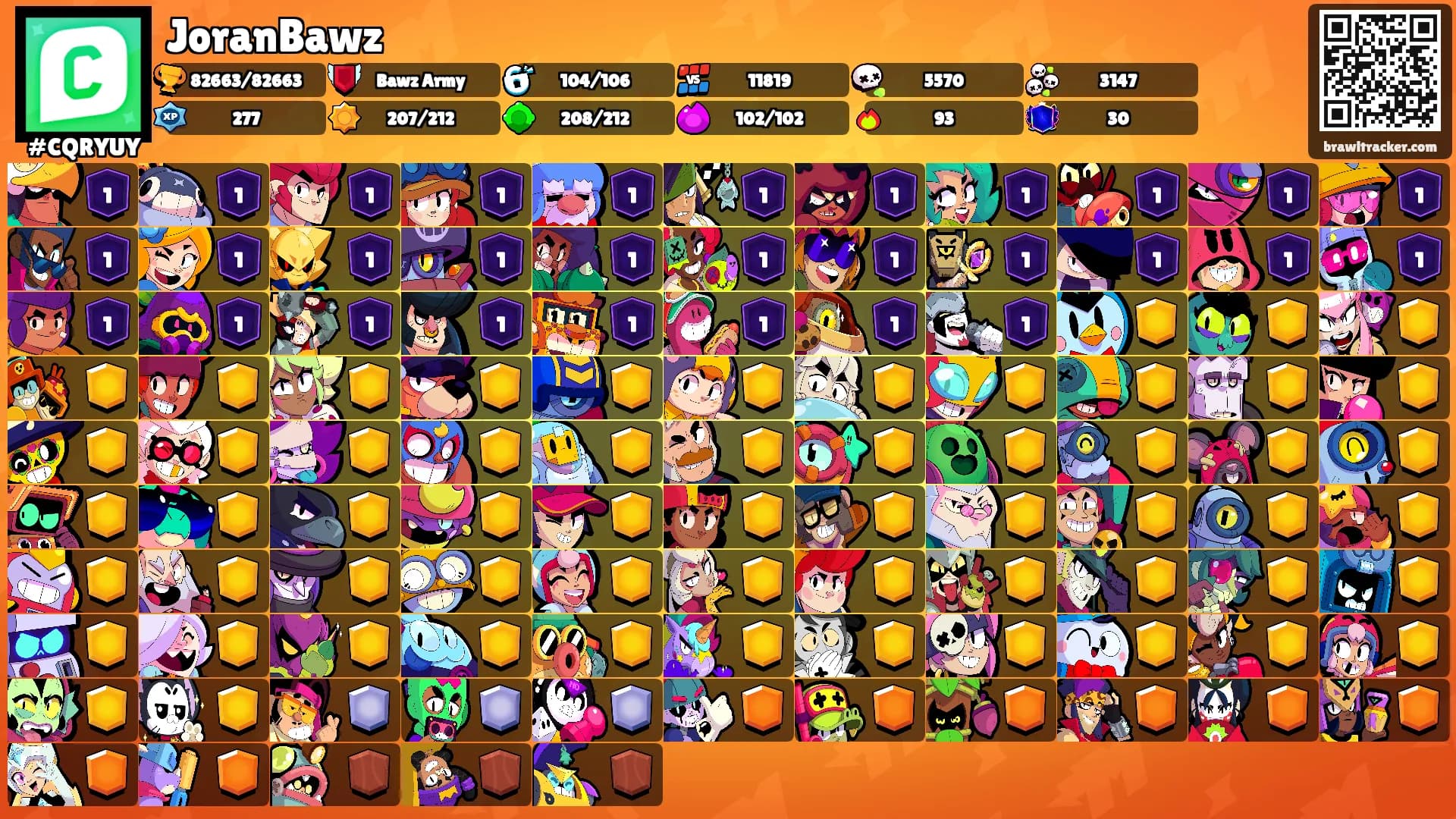 JoranBawz's Ranks