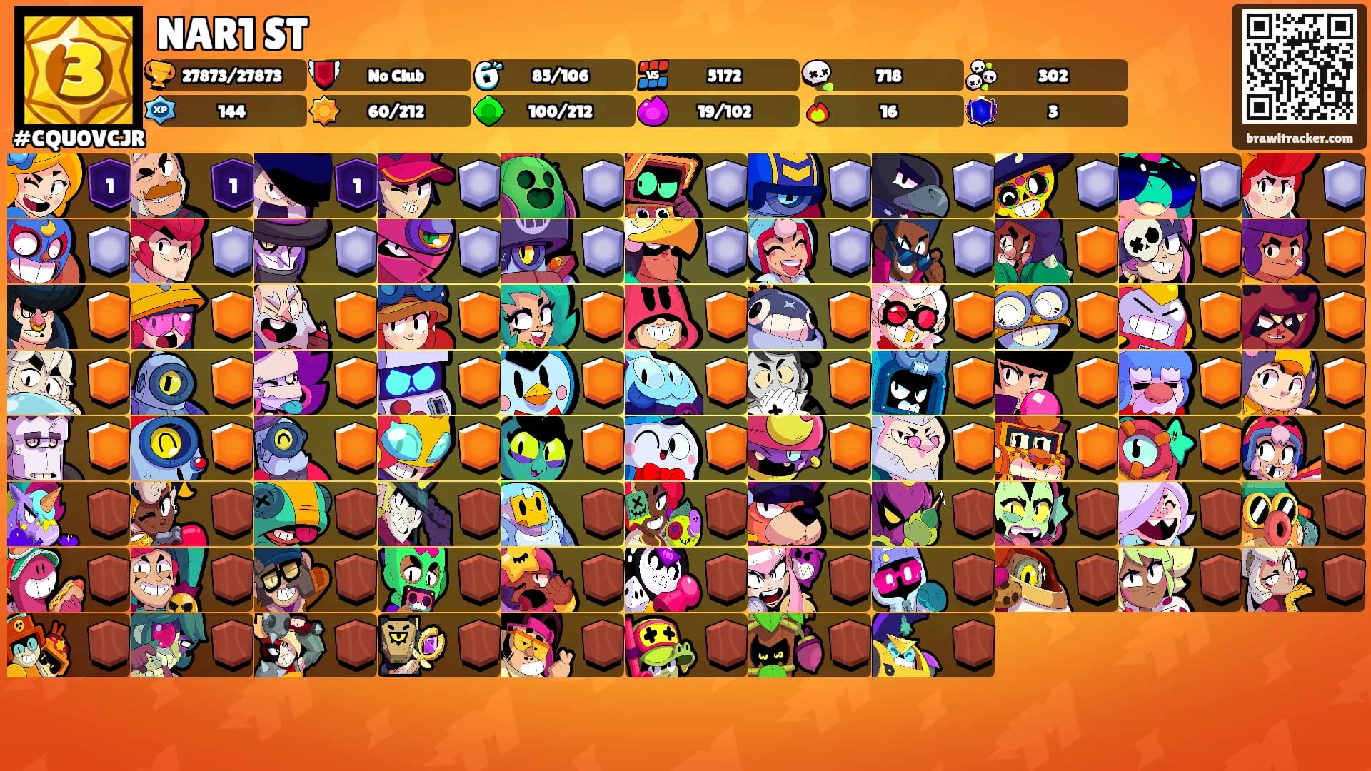 NAR1 ST's Ranks