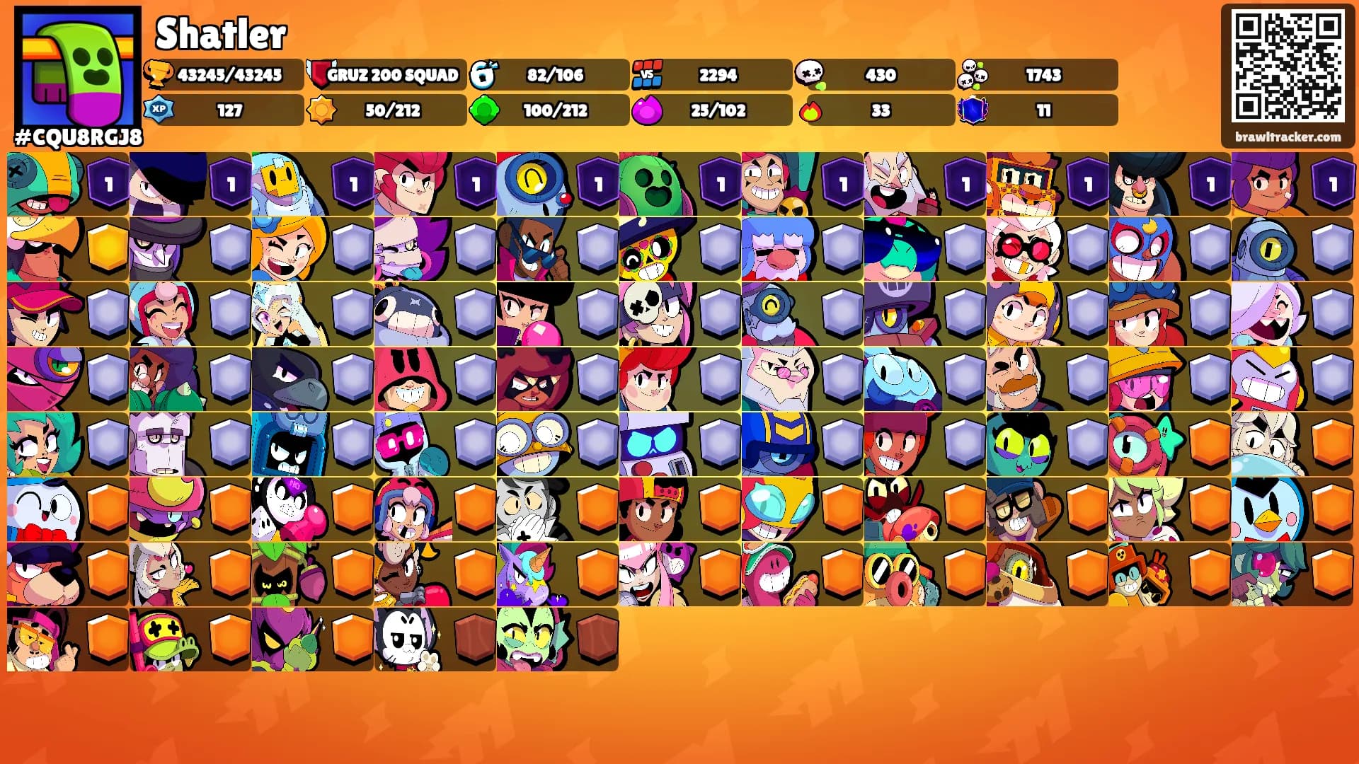 Shatler's Ranks