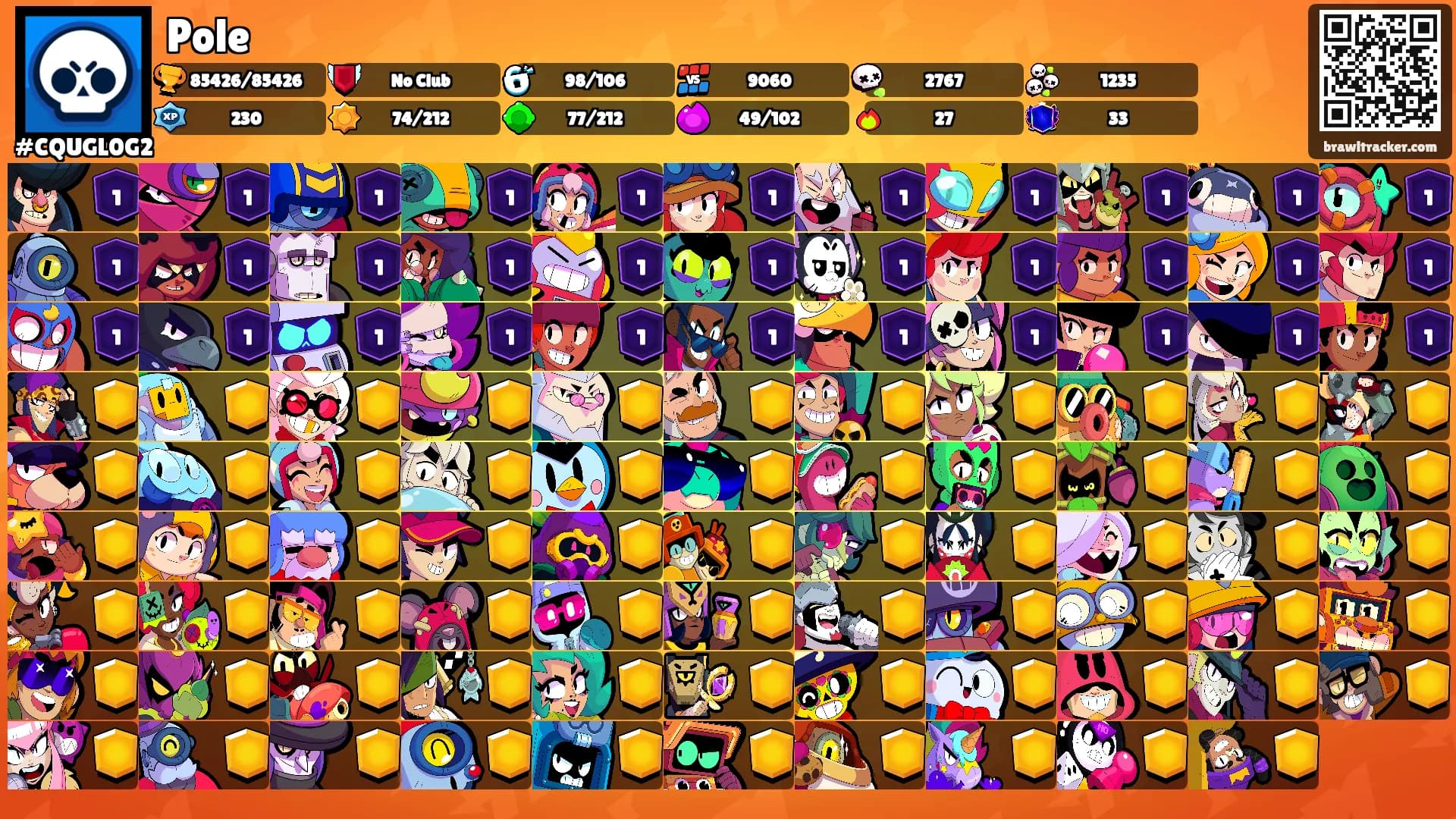 Pole's Ranks