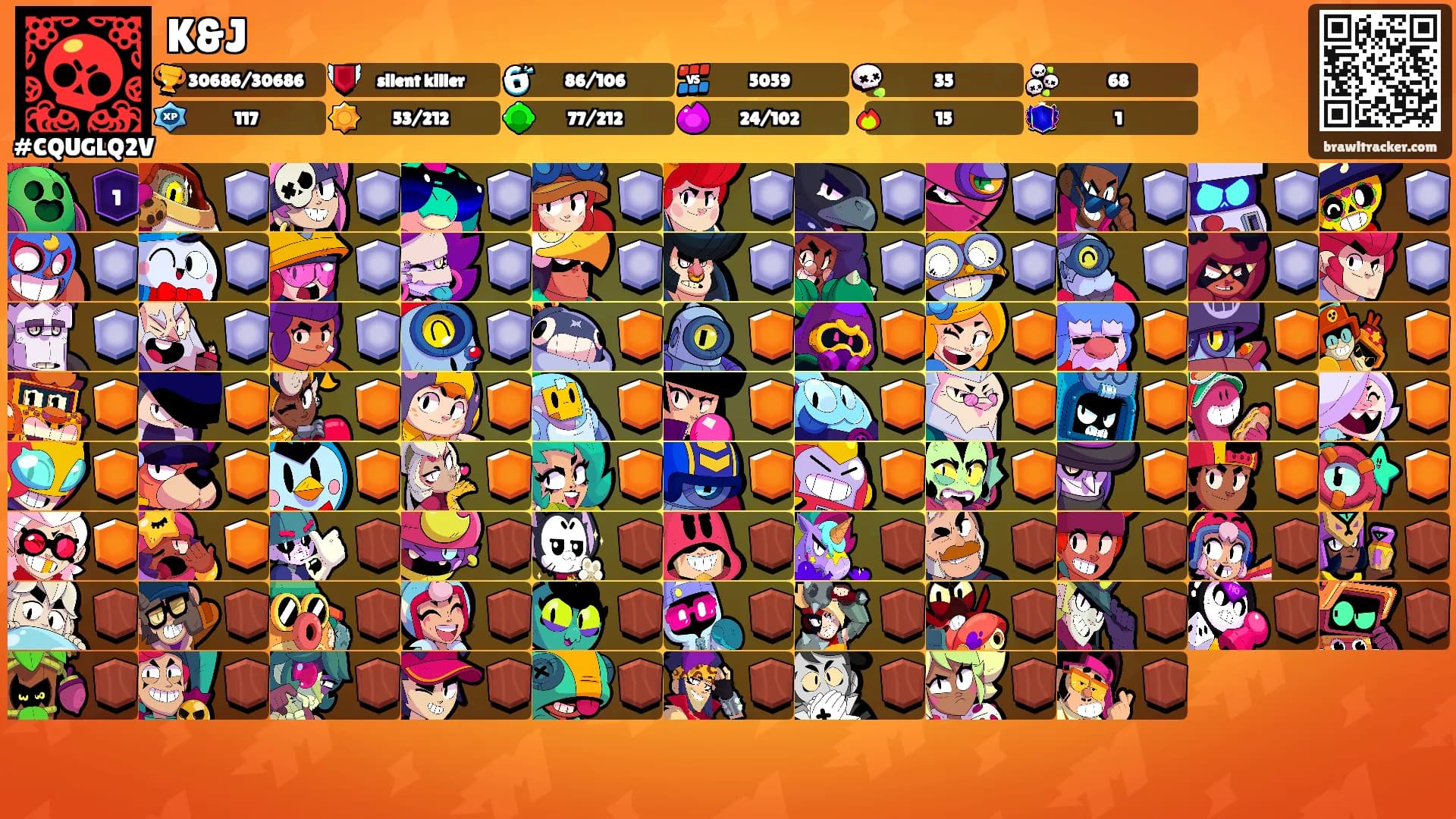 K&J's Ranks