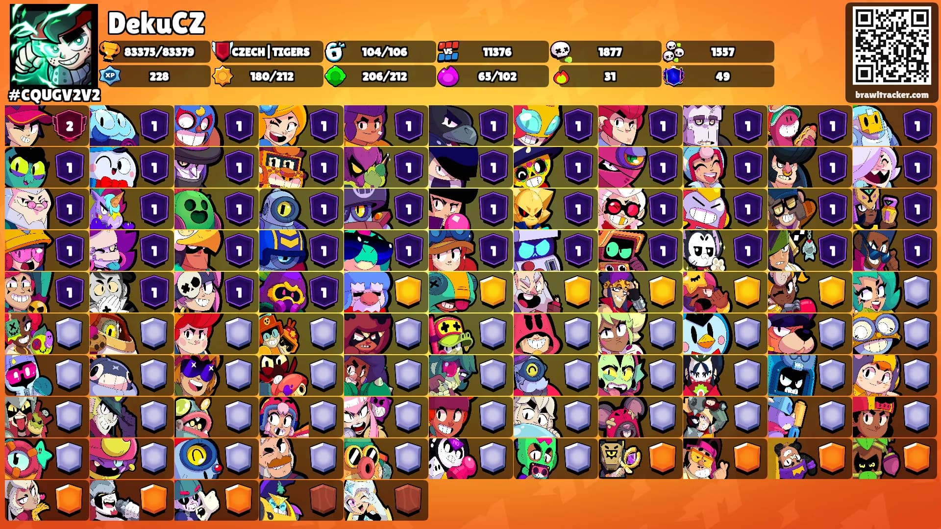 DekuCZ's Ranks
