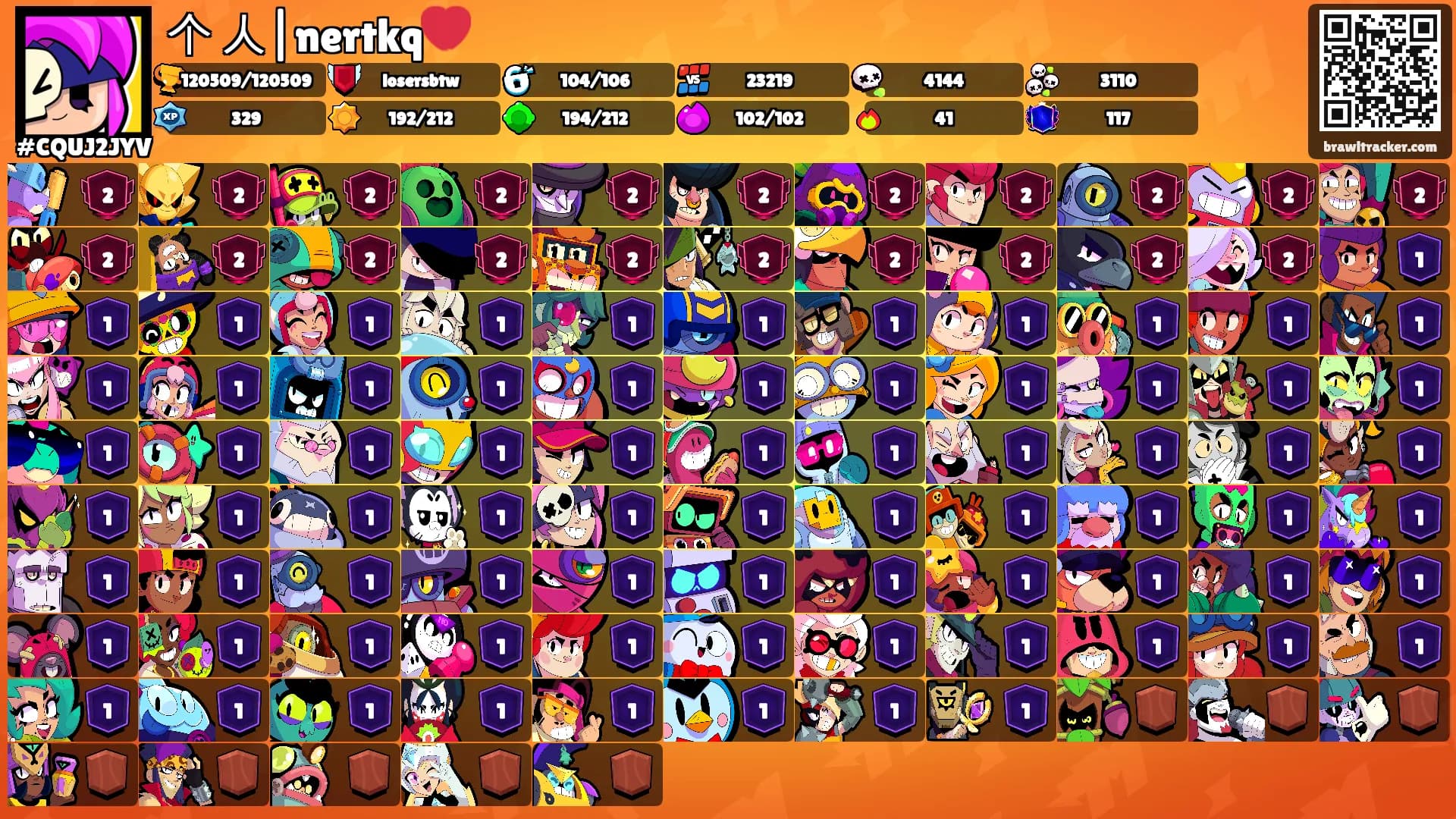 个 人|nertkq💔's Ranks