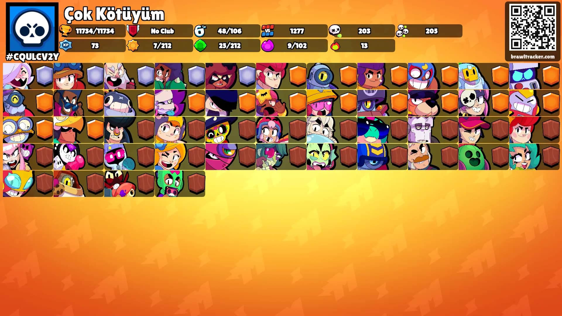 Çok Kötüyüm's Ranks