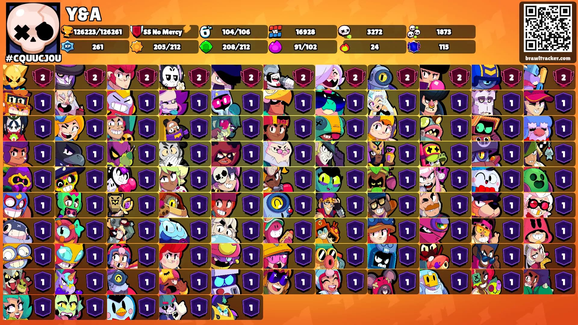 Y&A's Ranks