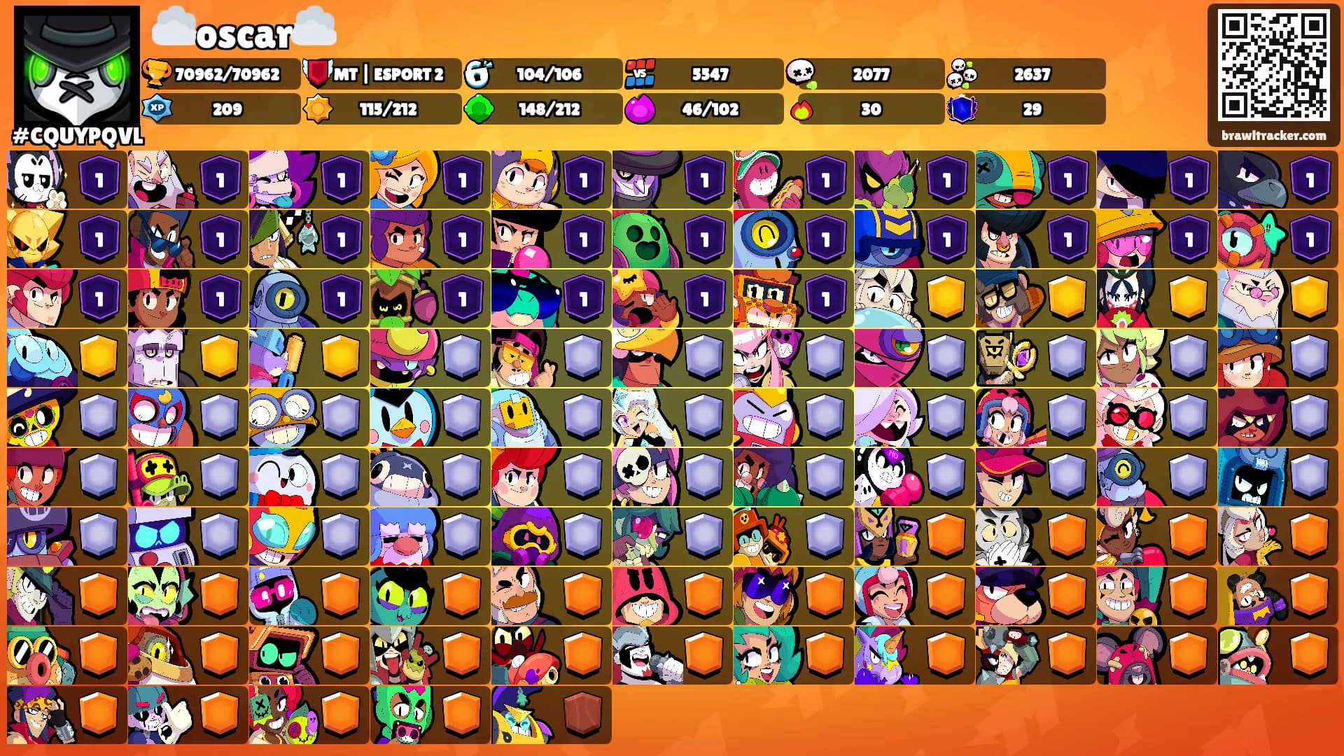 ☁️oscar☁️'s Ranks
