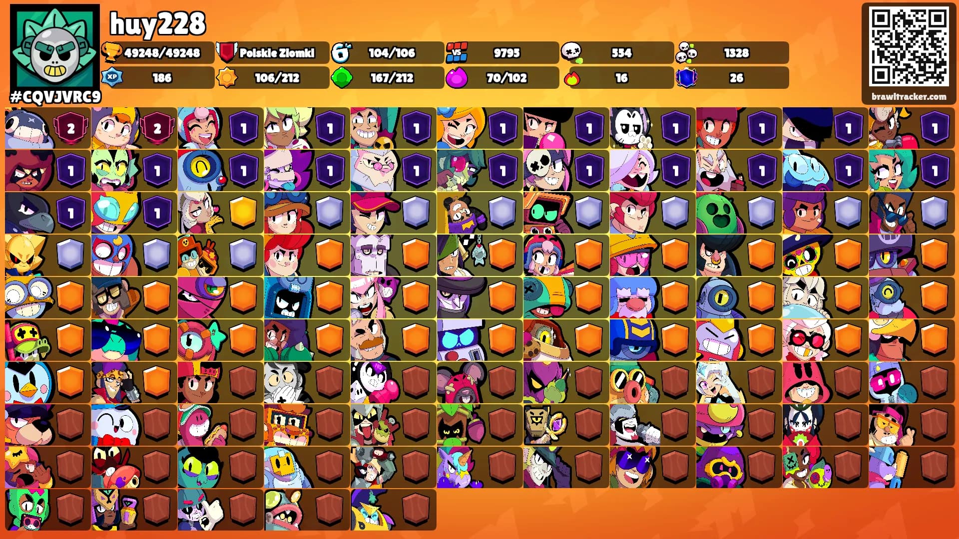 huy228's Ranks