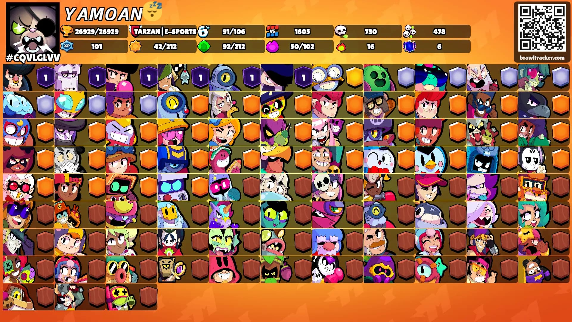 𝙔𝘼𝙈𝙊𝘼𝙉😴's Ranks