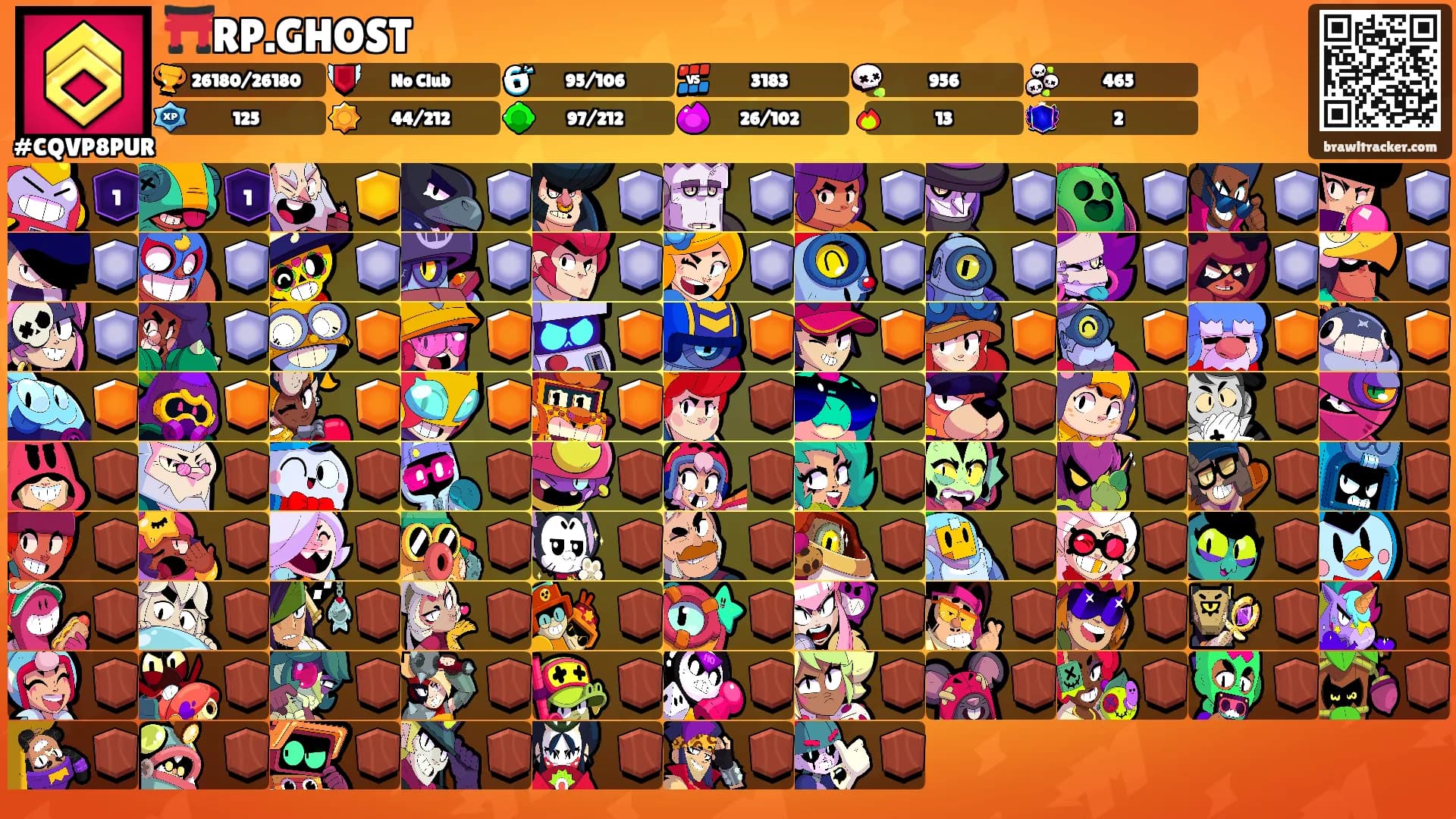 ⛩️RP.GHOST's Ranks