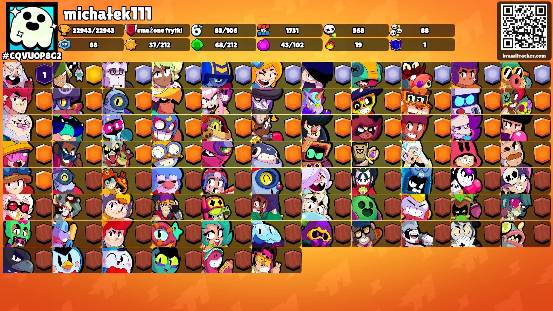 michałek111's Ranks