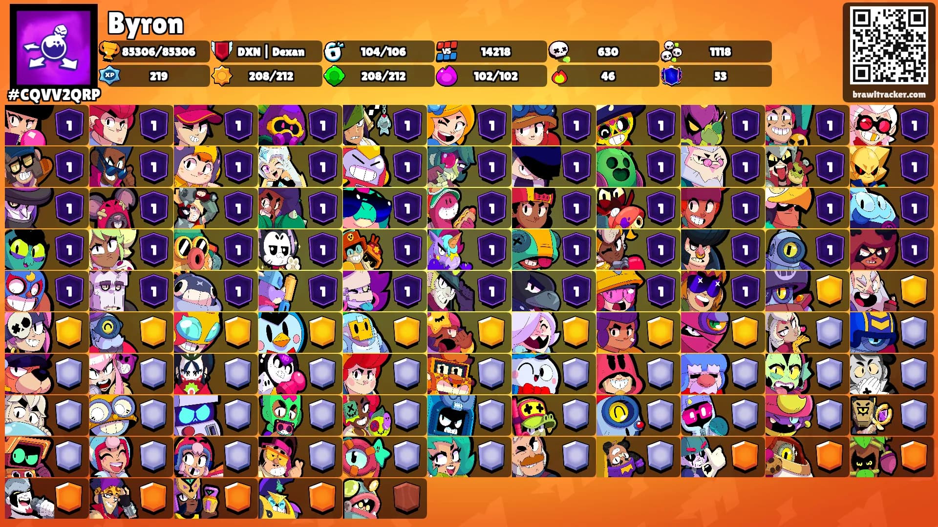 Byron's Ranks