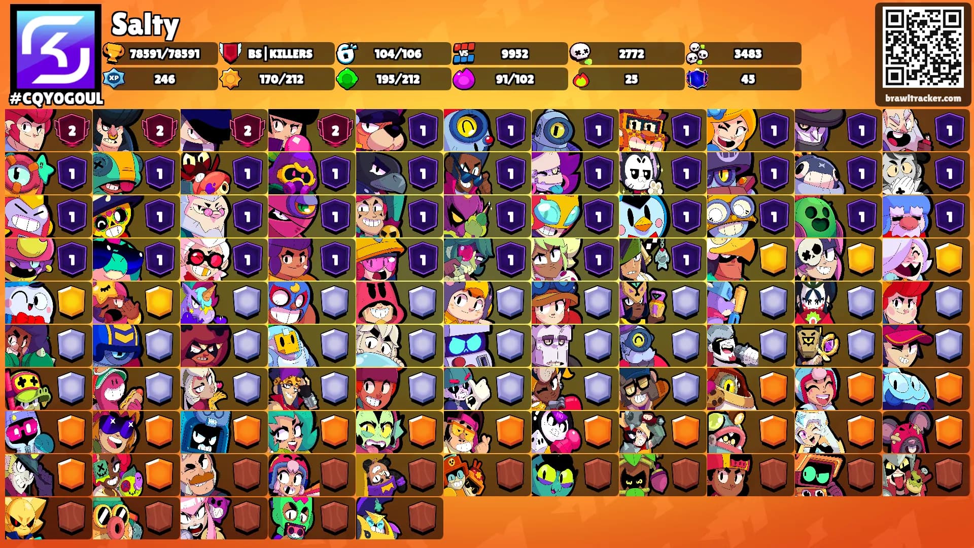 Salty's Ranks