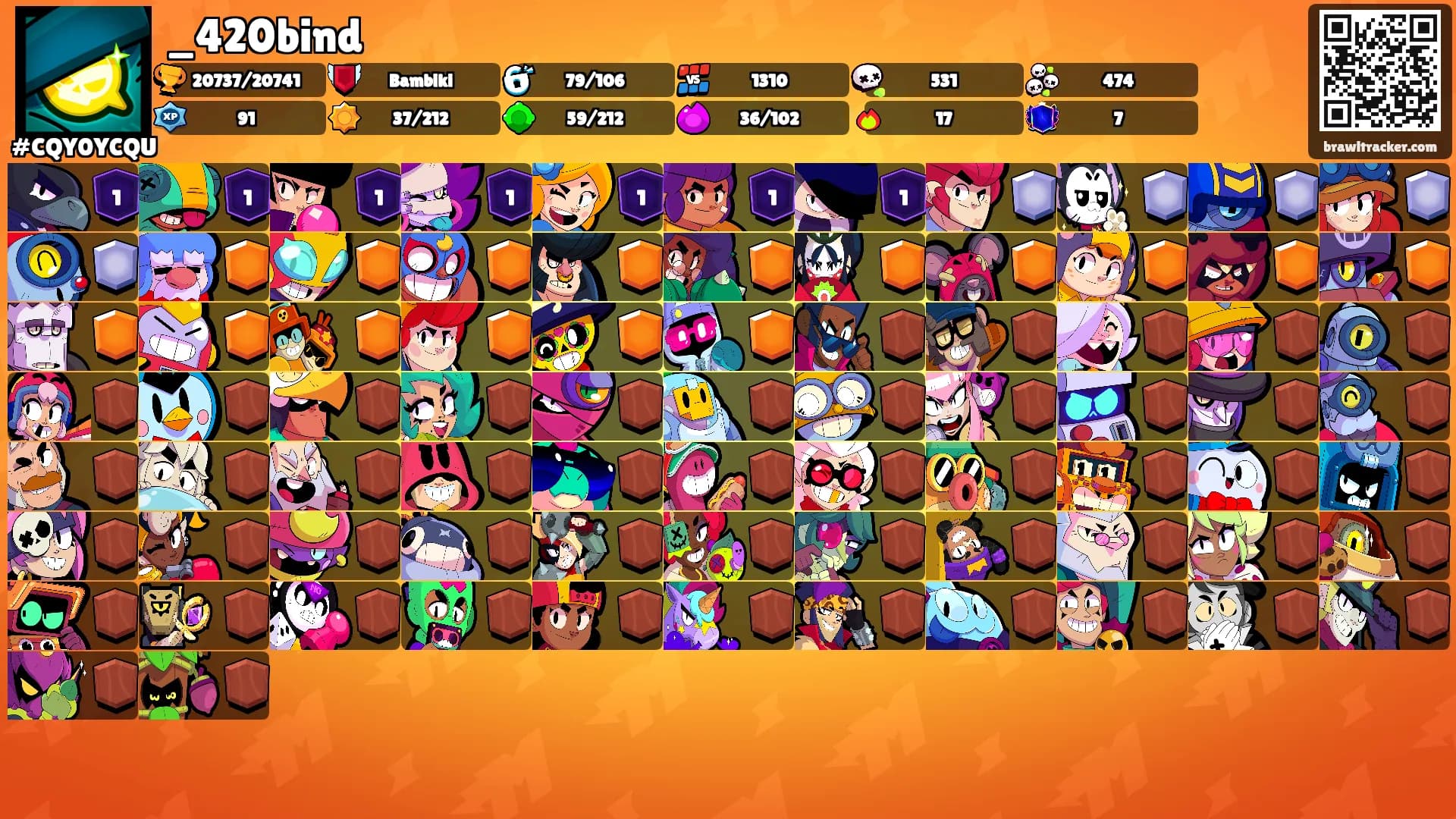 _420bind's Ranks