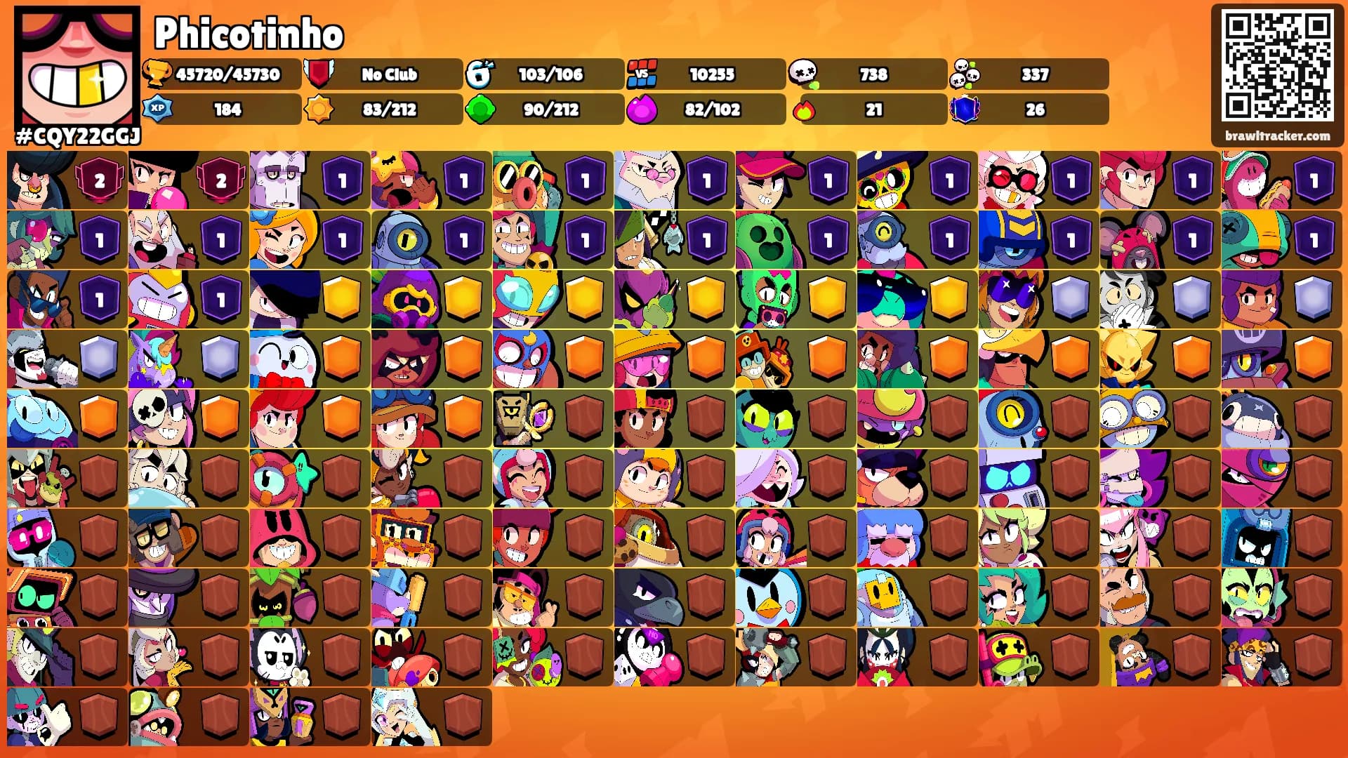 Phicotinho's Ranks