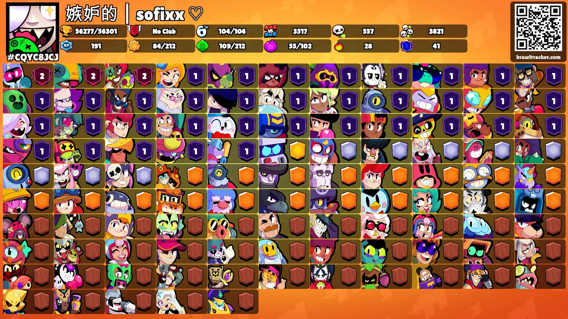 嫉妒的 | sofixx ♡'s Ranks