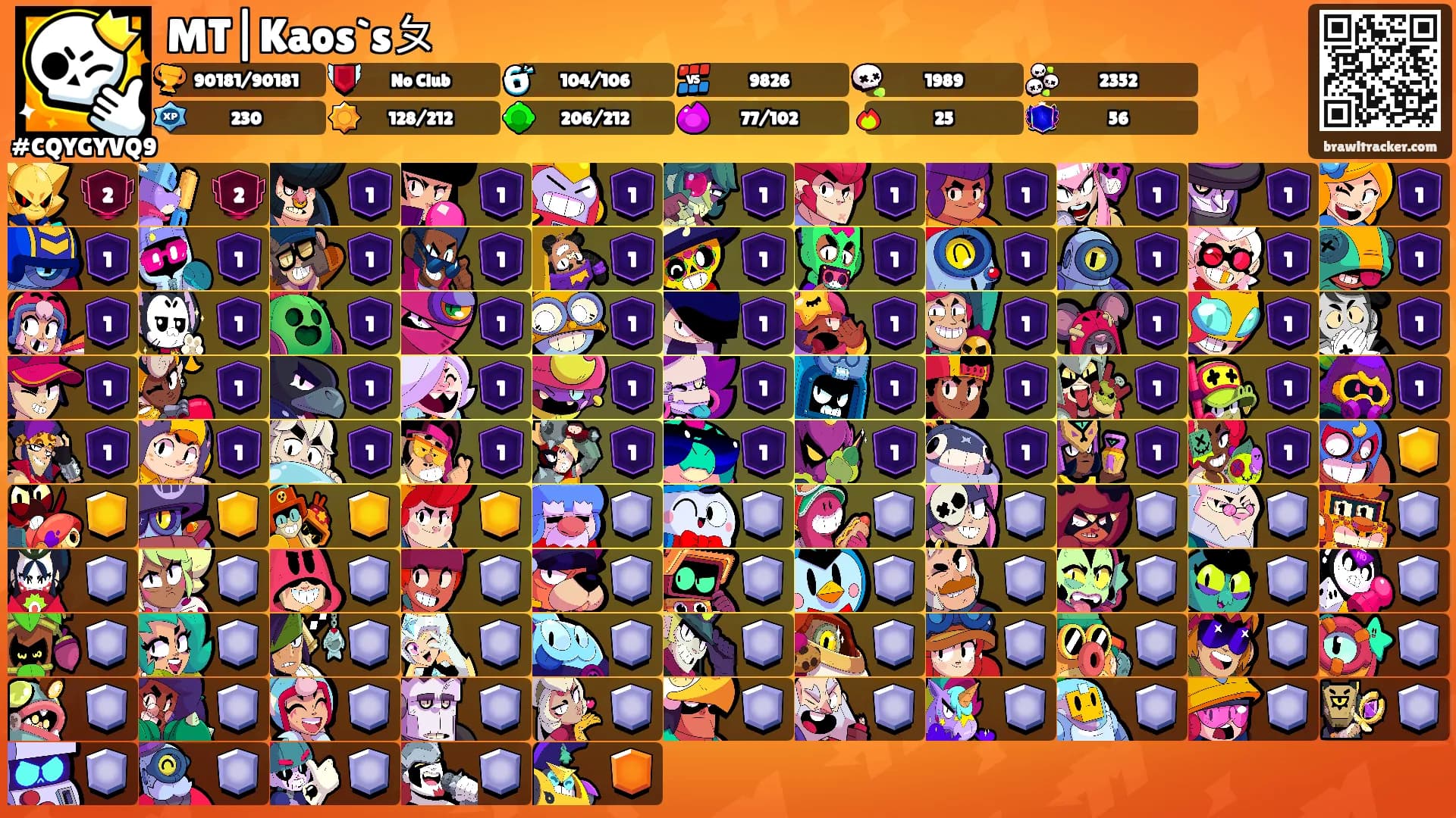 MT|Kaos`sㄆ's Ranks