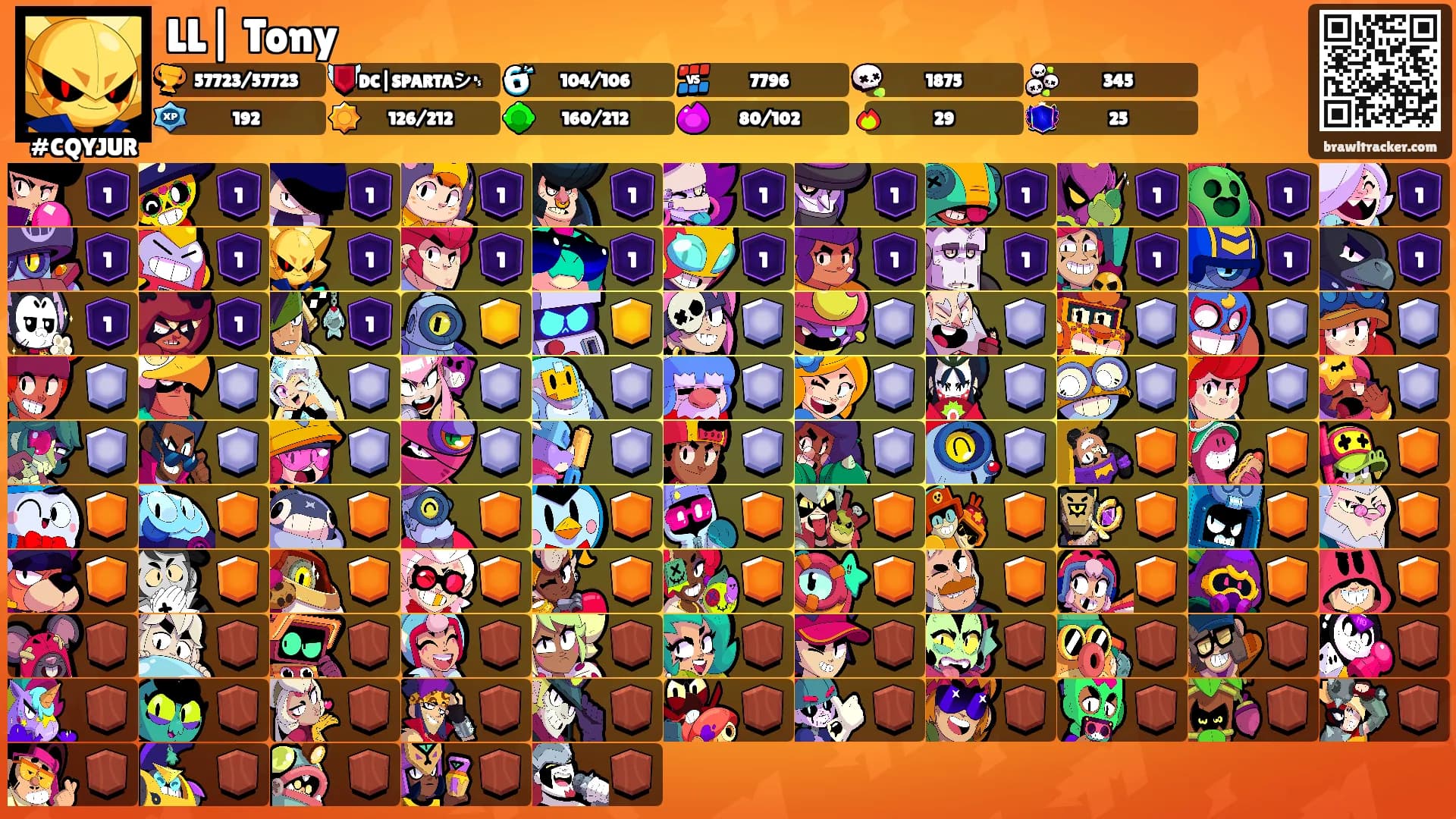 LL| Tony's Ranks